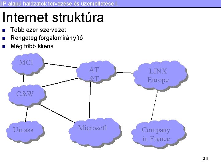 IP alapú hálózatok tervezése és üzemeltetése I. Internet struktúra n n n Több ezer