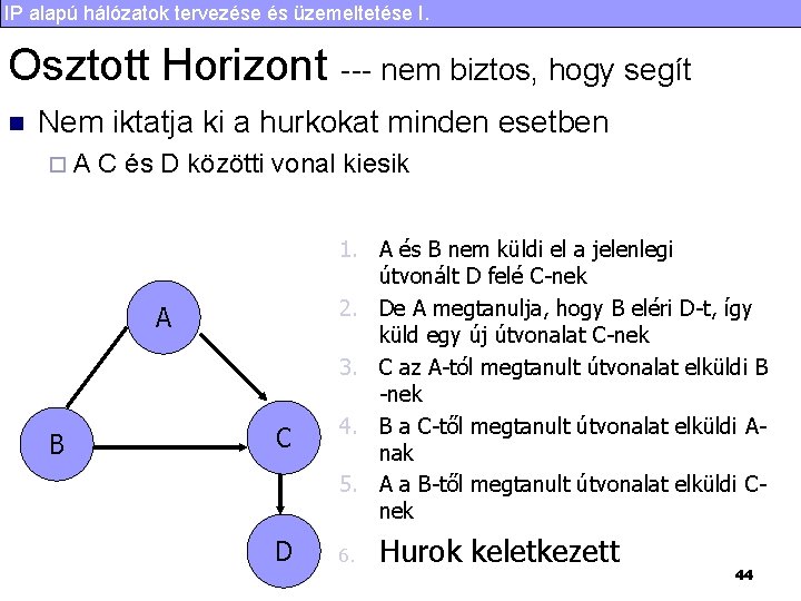 IP alapú hálózatok tervezése és üzemeltetése I. Osztott Horizont n --- nem biztos, hogy