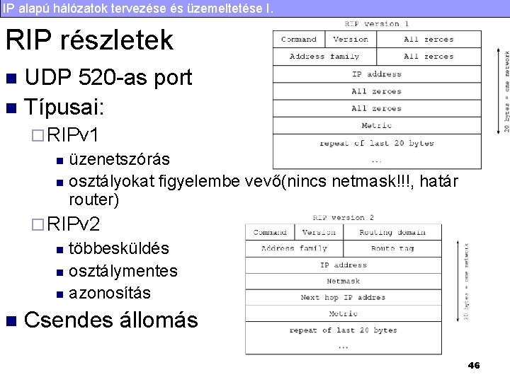 IP alapú hálózatok tervezése és üzemeltetése I. RIP részletek UDP 520 -as port n