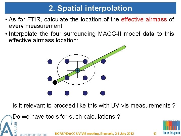 2. Spatial interpolation • As for FTIR, calculate the location of the effective airmass