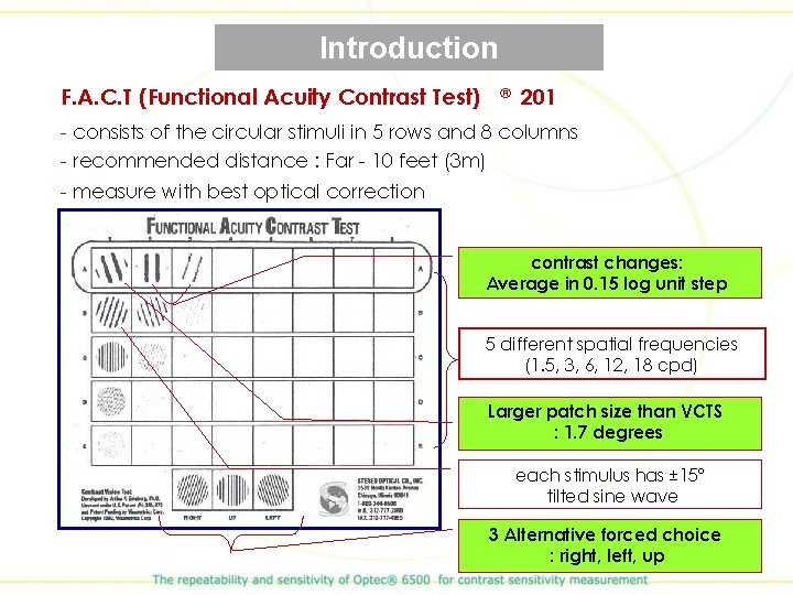 Introduction F. A. C. T (Functional Acuity Contrast Test) ® 201 - consists of