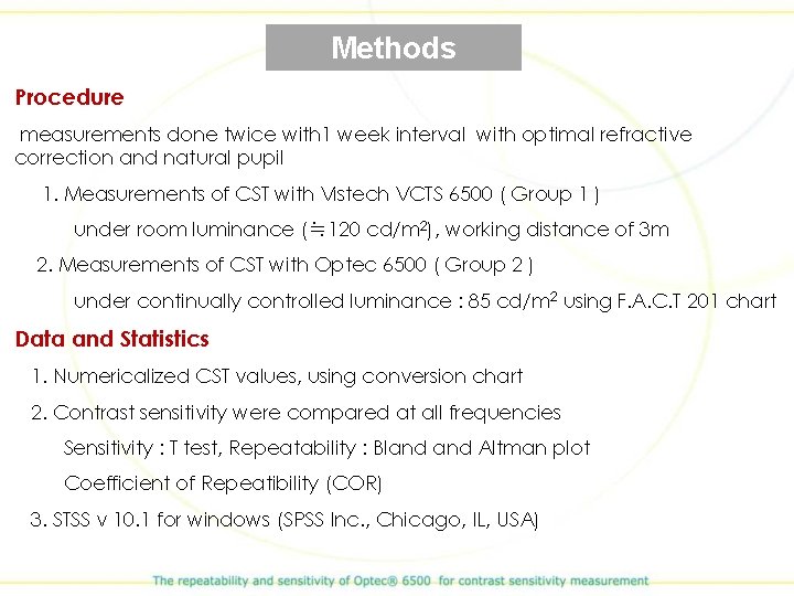 Methods Procedure measurements done twice with 1 week interval with optimal refractive correction and
