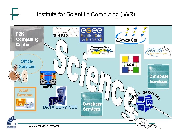 Institute for Scientific Computing (IWR) FZK Computing Center Office. Services Database Services Print. Services