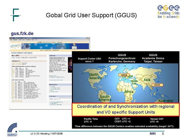 Gobal Grid User Support (GGUS) gus. fzk. de Coordination of and Synchronization with regional