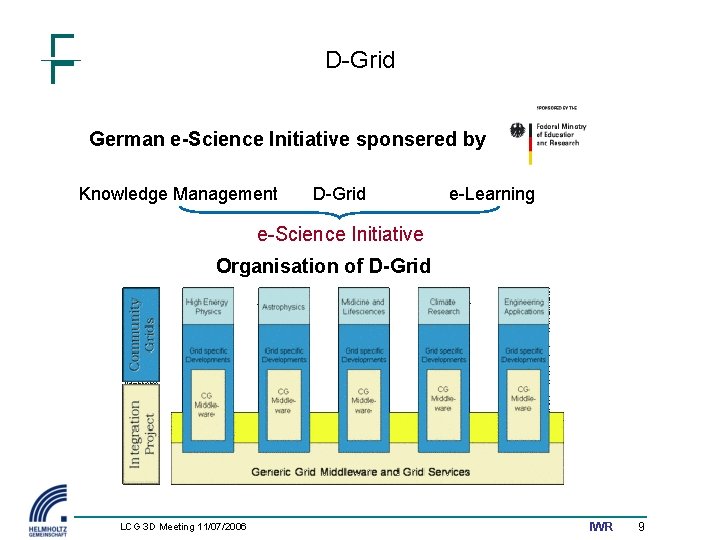 D-Grid German e-Science Initiative sponsered by Knowledge Management D-Grid e-Learning e-Science Initiative Organisation of