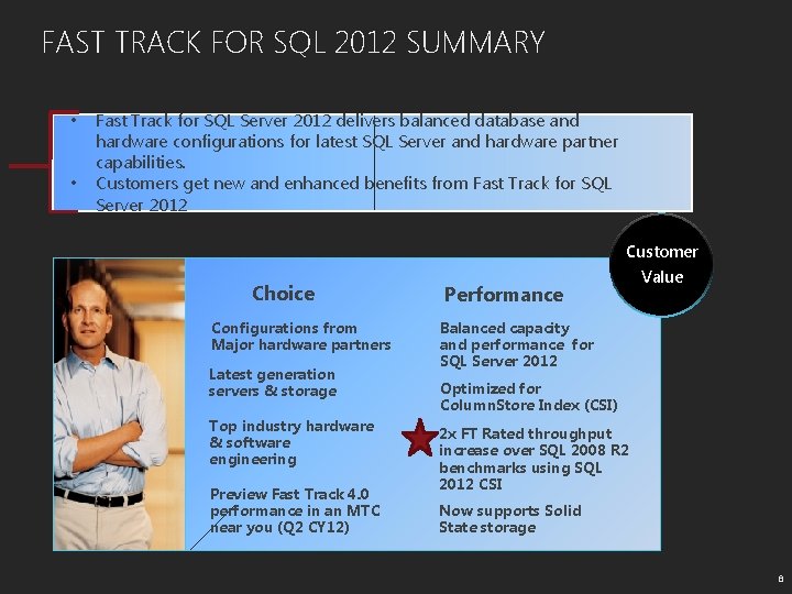 FAST TRACK FOR SQL 2012 SUMMARY • • Fast Track for SQL Server 2012