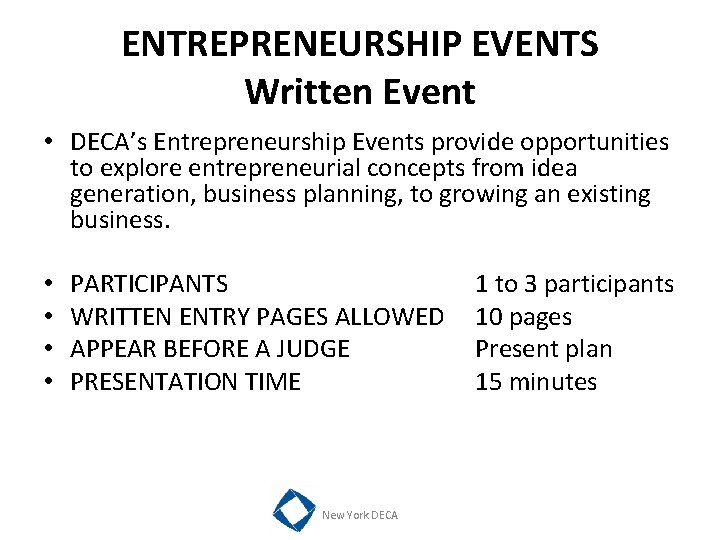 NEW YORK DECA Developing Future Leaders and Entrepreneurs