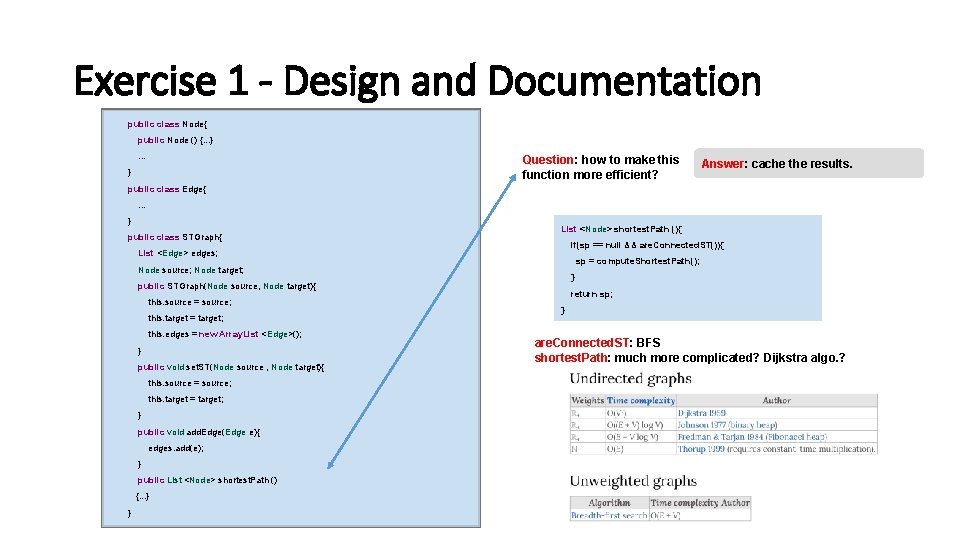 Exercise 1 - Design and Documentation public class Node{ public Node () {. .