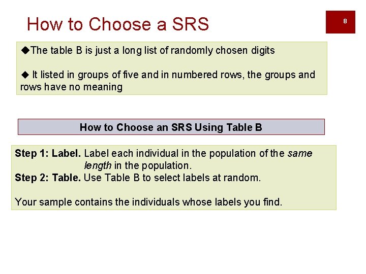 CHAPTER 8 Producing Data Sampling ESSENTIAL STATISTICS Second