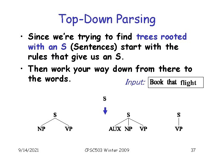 Top-Down Parsing • Since we’re trying to find trees rooted with an S (Sentences)