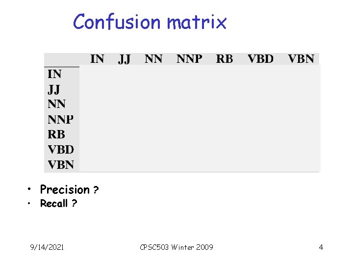 Confusion matrix • Precision ? • Recall ? 9/14/2021 CPSC 503 Winter 2009 4