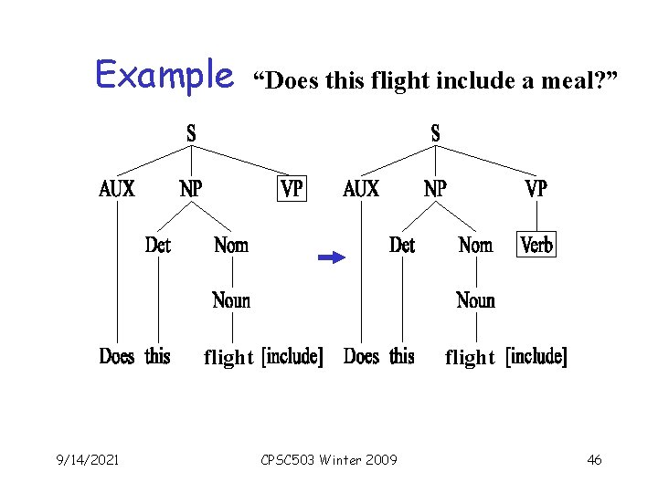 Example “Does this flight include a meal? ” flight 9/14/2021 flight CPSC 503 Winter