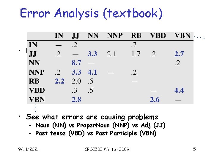 Error Analysis (textbook) • Look at a confusion matrix • See what errors are