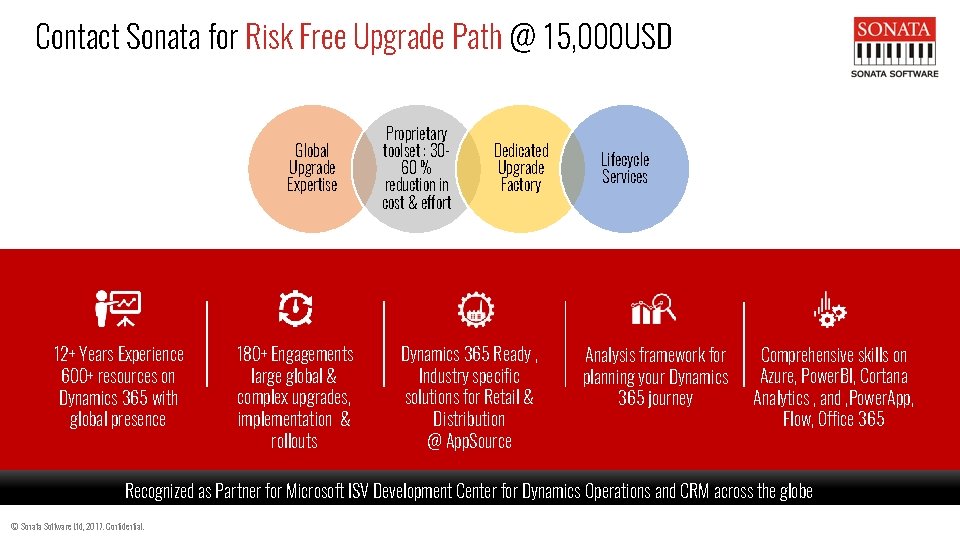Contact Sonata for Risk Free Upgrade Path @ 15, 000 USD Global Upgrade Expertise
