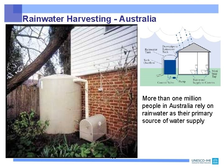 Rainwater Harvesting - Australia More than one million people in Australia rely on rainwater