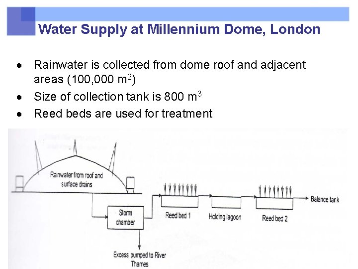 Water Supply at Millennium Dome, London Rainwater is collected from dome roof and adjacent