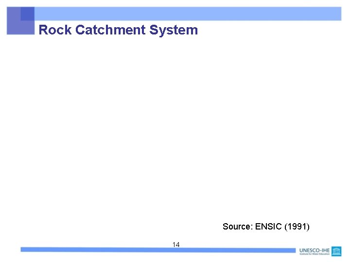 Rock Catchment System Source: ENSIC (1991) 14 