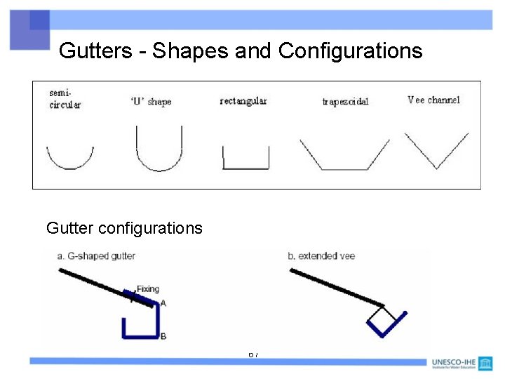 Gutters - Shapes and Configurations Gutter configurations 67 