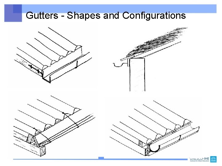Gutters - Shapes and Configurations 68 
