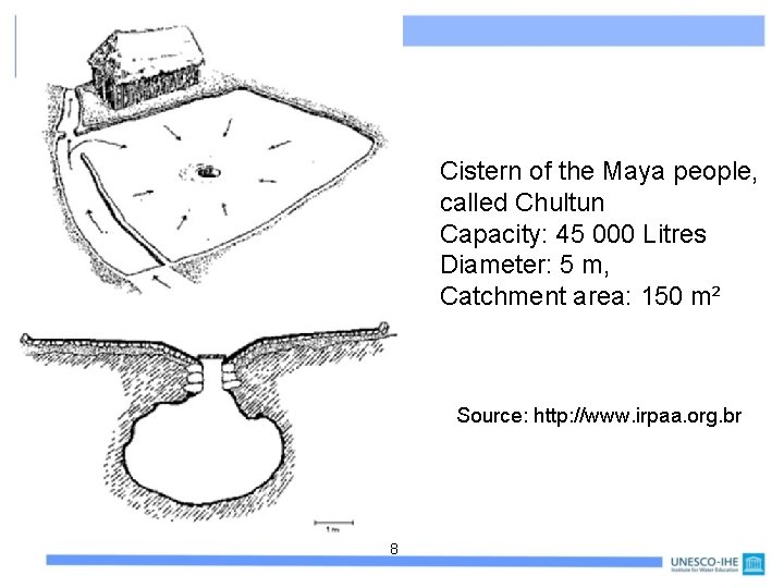 Cistern of the Maya people, called Chultun Capacity: 45 000 Litres Diameter: 5 m,