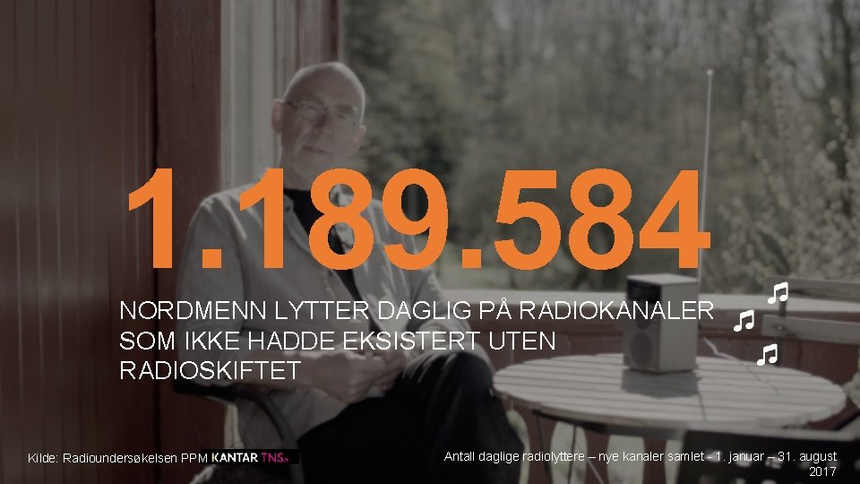 1. 189. 584 NORDMENN LYTTER DAGLIG PÅ RADIOKANALER SOM IKKE HADDE EKSISTERT UTEN RADIOSKIFTET