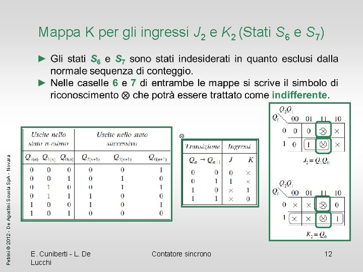 Petrini © 2012 - De Agostini Scuola Sp. A - Novara Mappa K per