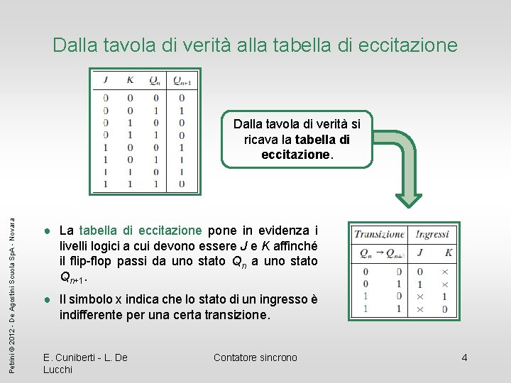 Dalla tavola di verità alla tabella di eccitazione Petrini © 2012 - De Agostini