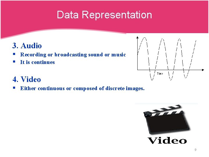 Data Representation 3. Audio § Recording or broadcasting sound or music § It is Data Representation 3. Audio § Recording or broadcasting sound or music § It is