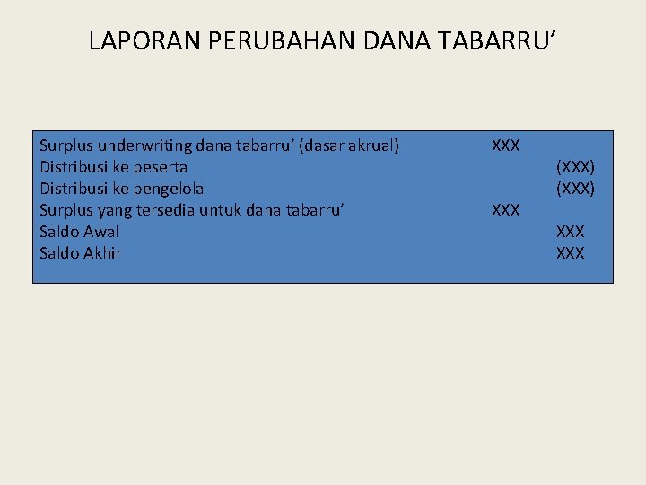 LAPORAN PERUBAHAN DANA TABARRU’ Surplus underwriting dana tabarru’ (dasar akrual) Distribusi ke peserta Distribusi