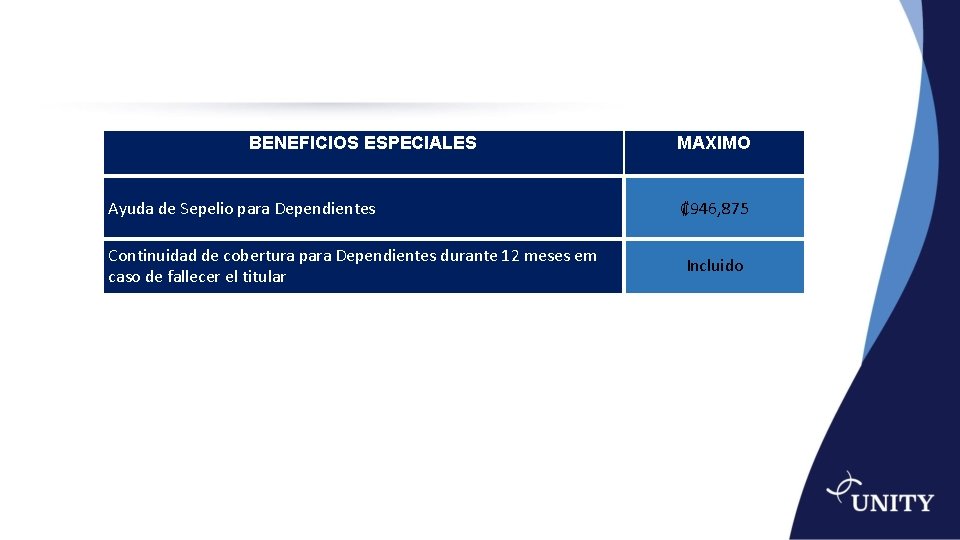 BENEFICIOS ESPECIALES MAXIMO Ayuda de Sepelio para Dependientes ₡ 946, 875 Continuidad de cobertura