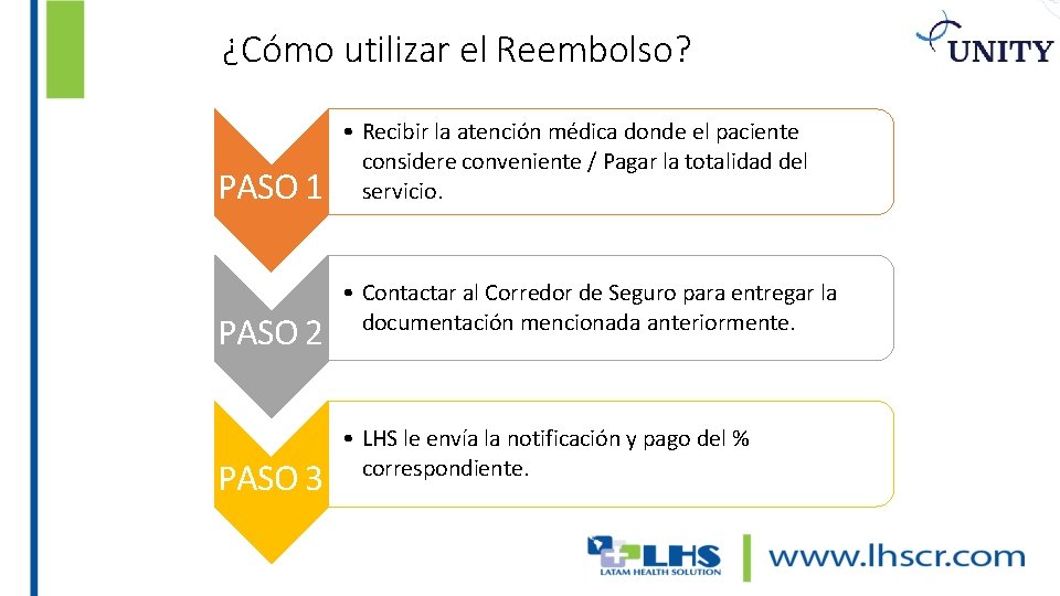 ¿Cómo utilizar el Reembolso? PASO 1 PASO 2 PASO 3 • Recibir la atención