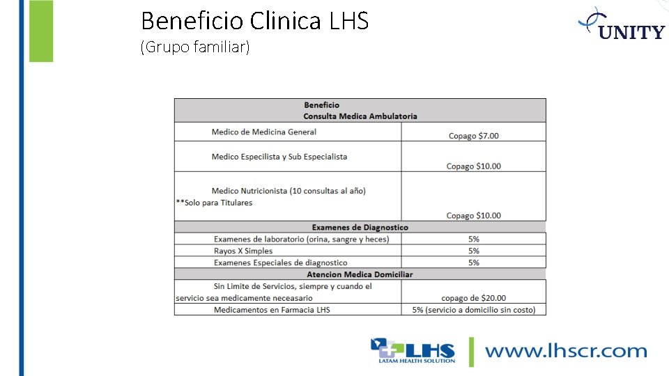 Beneficio Clinica LHS (Grupo familiar) 
