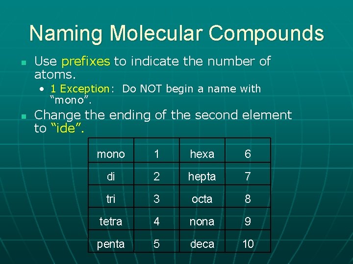 Naming Molecular Compounds n Use prefixes to indicate the number of atoms. • 1
