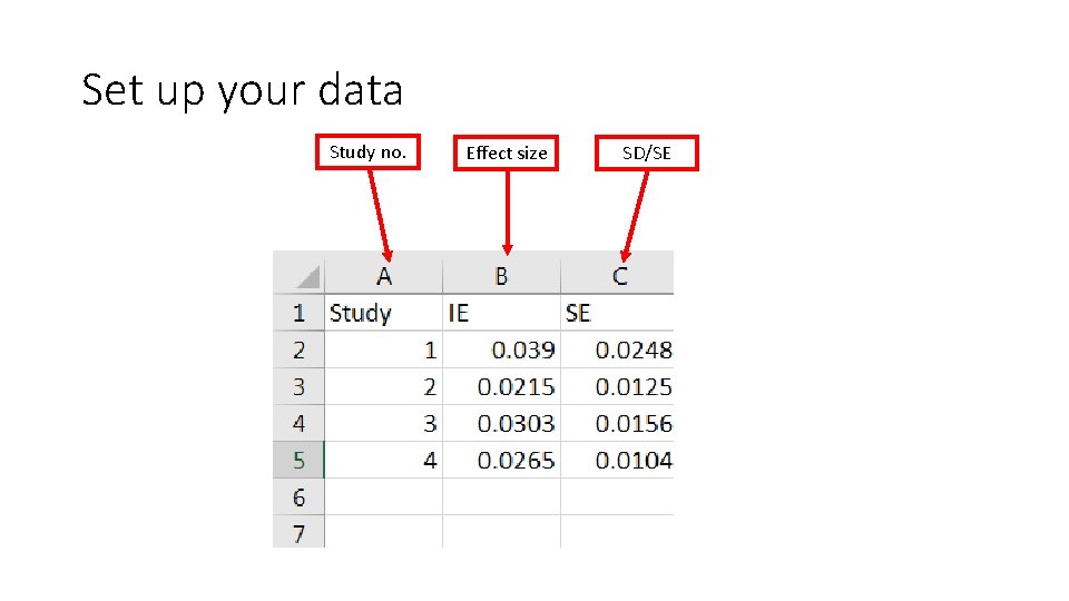 Set up your data Study no. Effect size SD/SE 