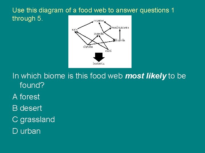 Use this diagram of a food web to answer questions 1 through 5. In