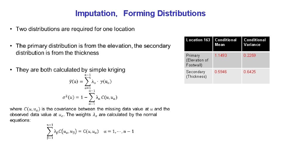 Imputation，Forming Distributions • Location 163 Conditional Mean Conditional Variance Primary (Elevation of Footwall) 1.