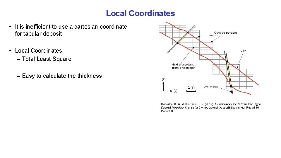 Local Coordinates • It is inefficient to use a cartesian coordinate for tabular deposit