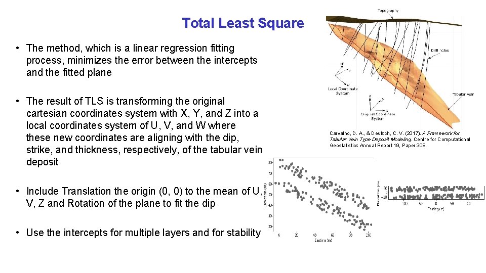 Total Least Square • The method, which is a linear regression fitting process, minimizes