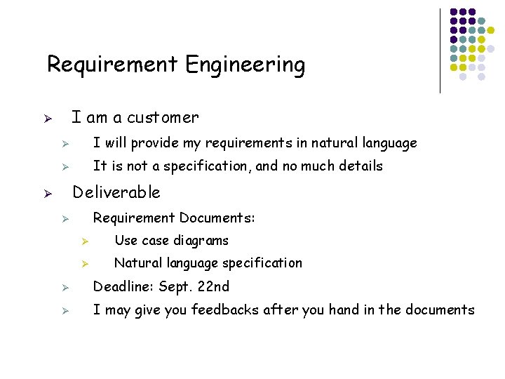 Requirement Engineering I am a customer Ø Ø I will provide my requirements in