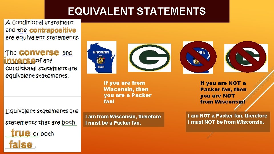 EQUIVALENT STATEMENTS contrapositive converse inverse If you are from Wisconsin, then you are a