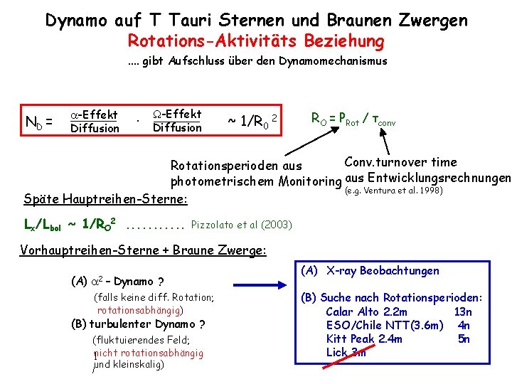 Dynamo auf T Tauri Sternen und Braunen Zwergen Rotations-Aktivitäts Beziehung. . gibt Aufschluss über