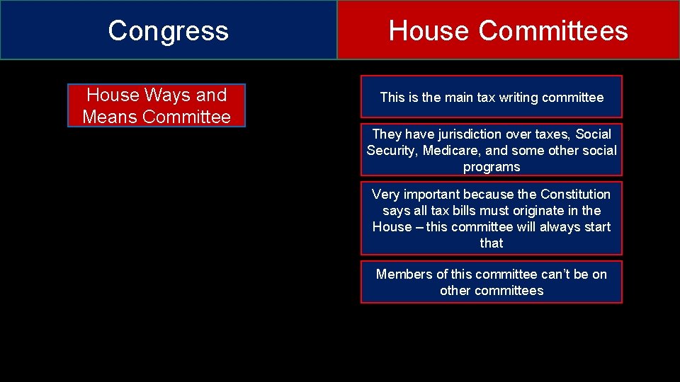 Congress House Ways and Means Committee House Committees This is the main tax writing