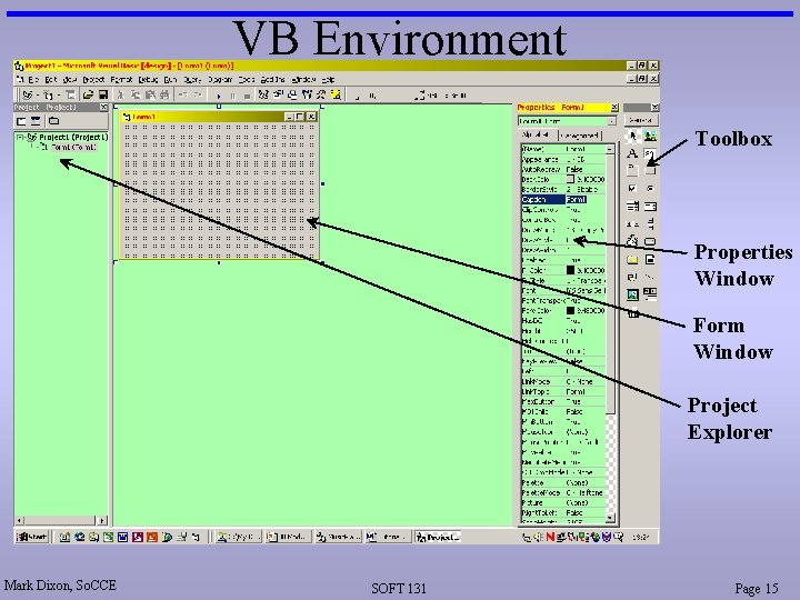 VB Environment Toolbox Properties Window Form Window Project Explorer Mark Dixon, So. CCE SOFT