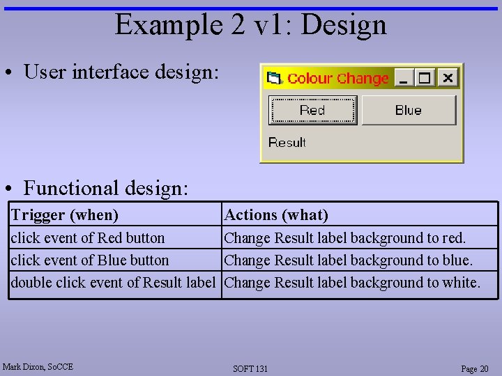 Example 2 v 1: Design • User interface design: • Functional design: Trigger (when)