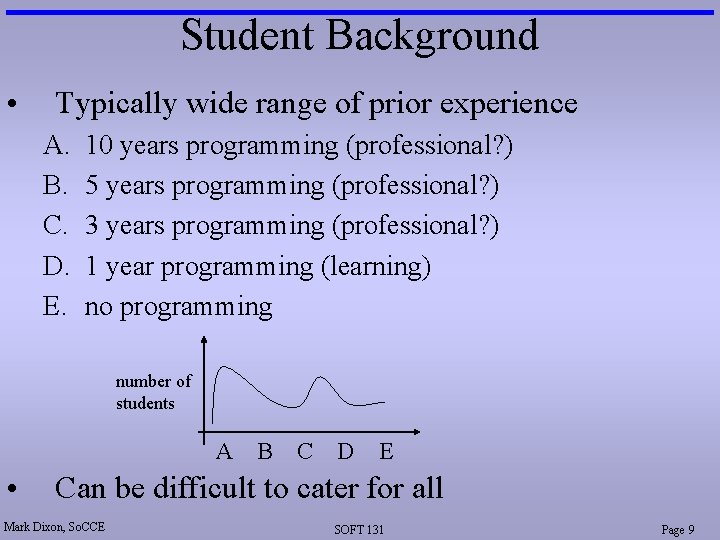 Student Background • Typically wide range of prior experience A. B. C. D. E.