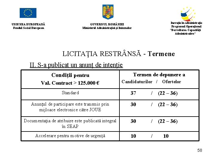 UNIUNEA EUROPEANĂ Fondul Social European Inovaţie în administraţie Programul Operaţional "Dezvoltarea Capacităţi Administrative" GUVERNUL