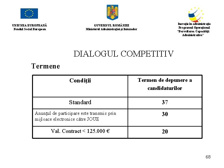 UNIUNEA EUROPEANĂ Fondul Social European Inovaţie în administraţie Programul Operaţional "Dezvoltarea Capacităţi Administrative" GUVERNUL