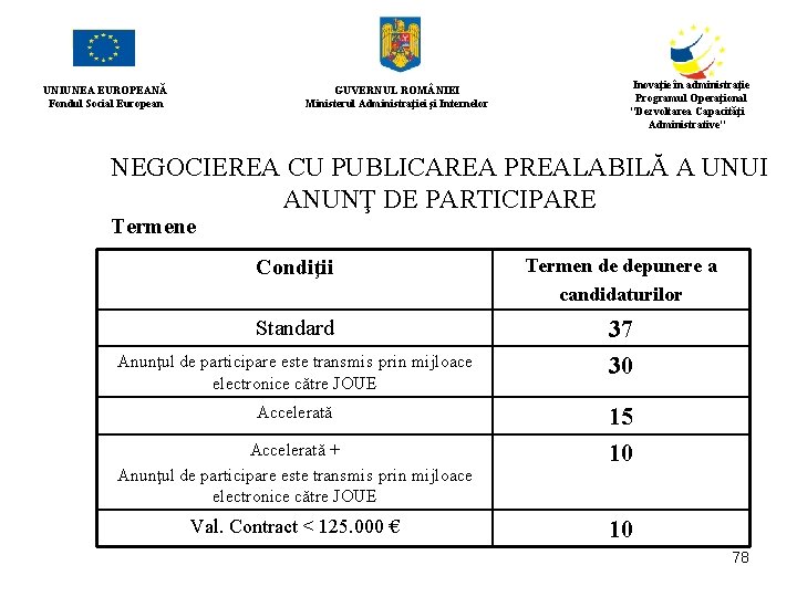 UNIUNEA EUROPEANĂ Fondul Social European GUVERNUL ROM NIEI Ministerul Administraţiei şi Internelor Inovaţie în