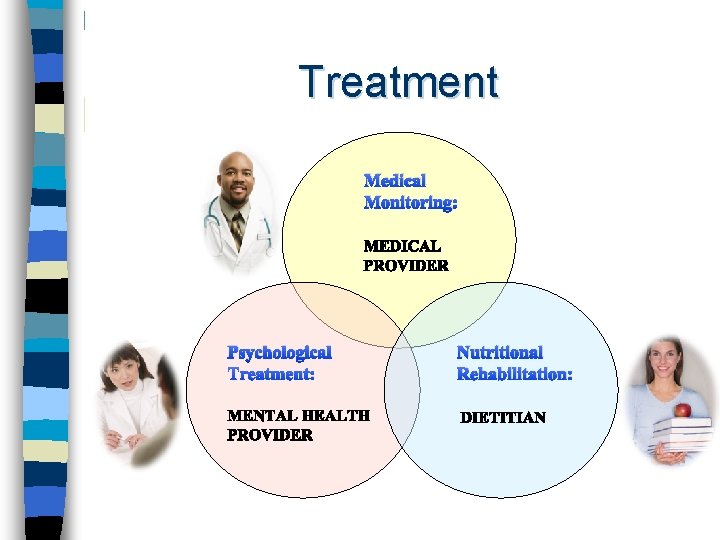 Treatment Medical Monitoring: Psychological Treatment: Nutritional Rehabilitation: 
