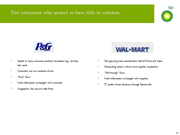 Two companies who seemed to have little in common • Leader in many consumer